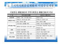 지역사회 중심 재활의 기능 및 과제-6