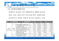 지역사회 중심 재활의 기능 및 과제-12