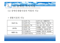 지역사회 중심 재활의 기능 및 과제-15
