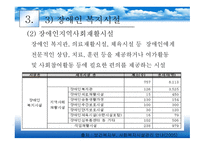 지역사회 중심 재활의 기능 및 과제-16