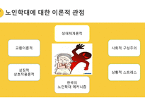 노인복지론 노인학대-7