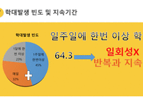 노인복지론 노인학대-13