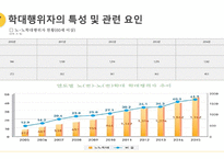 노인복지론 노인학대-20