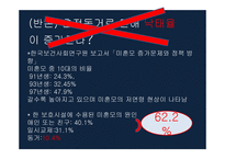 혼전동거 찬성 보고서-9