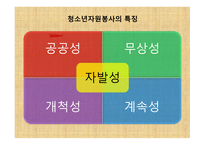 청소년 지도 방법론 청소년 자원봉사지도방법-4