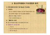 청소년 지도 방법론 청소년 자원봉사지도방법-7