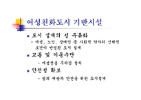 여성친화도시의 이해-11