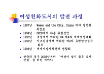 여성친화도시의 이해-14