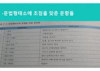 구문 의미 이해력 검사-8
