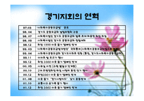 사회복지 공동모금회 경기도 사회복지 공동모금회-5