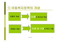 아동복지정책과 행정 개론-3