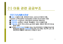 아동복지정책과 행정 개론-6