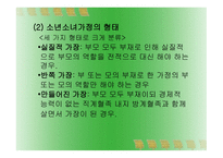아동의 역할 재종과 수정을 통한 아동복지 실천-3
