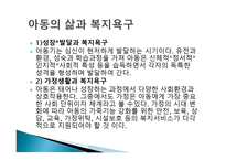 아동복지의 개념과 범주-4