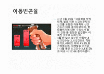 아동복지의 개념과 범주-9