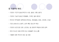 청소년 문제와 사회복지 보고서-14