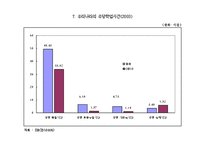 청소년 문제와 사회복지 보고서-17