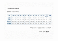 북한이탈주민 문제-3
