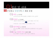 구전광고 보고서-5