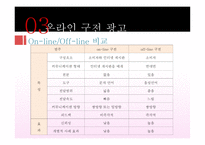 구전광고 보고서-16