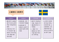 복지의 나라 스웨덴 조사보고서-4