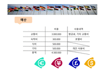 복지의 나라 스웨덴 조사보고서-9