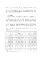 보육정책은 더 이상 여성만의 문제가 아니다-2
