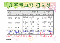 자원봉사 프로그램-5