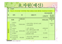 자원봉사 프로그램-13