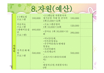자원봉사 프로그램-14