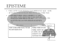 푸코 해체의 철학 철학의 해체-6