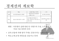 푸코 해체의 철학 철학의 해체-10
