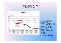 부시 정부의 저금리 정책 결과-6
