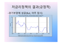 부시 정부의 저금리 정책 결과-8
