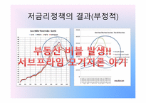 부시 정부의 저금리 정책 결과-11