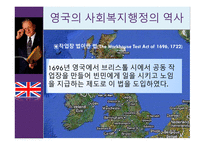 사회복지 행정론 사회복지행정의 역사-6