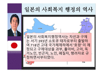 사회복지 행정론 사회복지행정의 역사-18