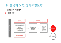 한국과 일본의 노인복지-12