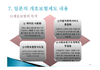 한국과 일본의 노인복지-15