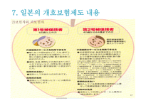 한국과 일본의 노인복지-17