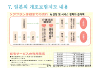 한국과 일본의 노인복지-18