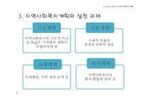 지역사회 복지 계획-12