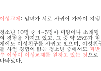 청소년의 성보고서-2