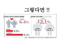 청소년의 성보고서-5