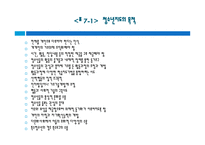 청소년 지도대상별 접근방법의 이해1-6
