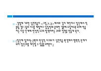 청소년 지도대상별 접근방법의 이해1-19