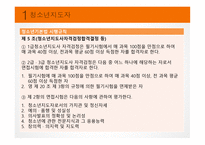 청소년지도자 및 지도과정의 이해-5