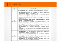 청소년지도자 및 지도과정의 이해-6
