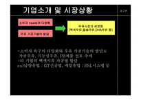 서울우유 광고 분석1-4