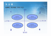 남북한의 재외동포정책보고서-17